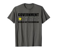 Il Governo Non consiglierebbe l'anti-governatore libertario Maglietta