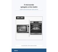Il microonde spiegato a mia madre: capire come funziona per usarlo davvero.