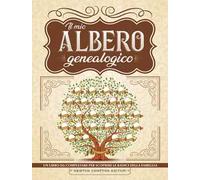 Il mio albero genealogico