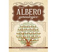 Il mio albero genealogico