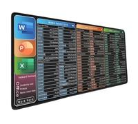 Il pad per tastiera con accesso diretto alle parole offre uno spazio di lavoro confortevole per le attività in ufficio e giochi