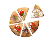 Il Padellino Low Carb: Solo 5g di carboidrati. Formato da 250gr.