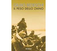 Il peso dello zaino