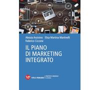 Il piano di marketing integrato