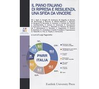 Il piano nazionale di ripresa e resilienza. Una sfida da vincere