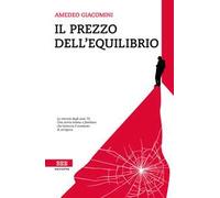 Il prezzo dell'equilibrio