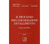 Il processo per la dichiarazione di fallimento