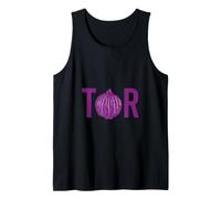 Il Progetto di Browser di Rete Open Source Tor Onion Router Canotta