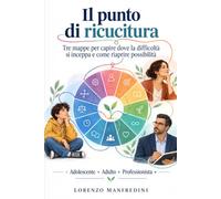 IL PUNTO DI RICUCITURA: Tre mappe per capire dove la difficoltà si inceppa e come riaprire possibilità