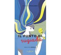 Il punto di rugiada