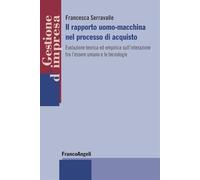 Il rapporto uomo-macchina nel processo di acquisto. Evoluzione teorica ed empirica sull'interazione tra l'essere umano e le tecnologie