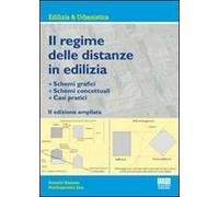 Il regime delle distanze in edilizia