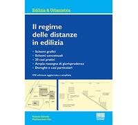 Il regime delle distanze in edilizia