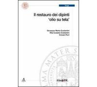 Il restauro dei dipinti olio su tela
