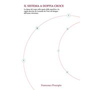 Il sistema a doppia croce. La danza del corpo nello spazio della superfici...