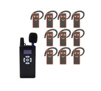 Il Sistema di Guida Audio Wireless E102R Offre un Suono Chiaro per Conferenze, Traduzione Simultanea, Visite In Fabbrica e Insegnamento