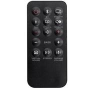 Il telecomando sostituisce la soundbar JBL Cinema Soundbar SB250