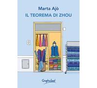 Il teorema di Zhou