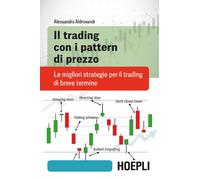Il trading con i pattern di prezzo. Le migliori strategie per il trading di breve termine