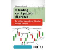 Il trading con i pattern di prezzo. Le migliori strategie per il trading di breve termine