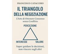 IL TRIANGOLO DELLA NEGOZIAZIONE: L’ARTE DI OTTENERE CONSENSO SENZA CONFLITTO