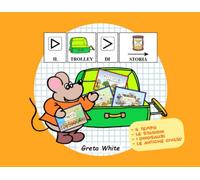 Il trolley di storia in CAA