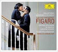 Ildebrando D'Arcangelo( Tenore), Anna Netrebko( Soprano), Harnoncourt( Direttore) - Le Nozze Di Figaro K492 (Selezione-Highlights)