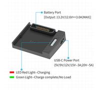 Immettere W O Più Durevole per 2S