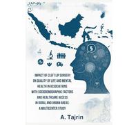 Impact of Cleft Lip Surgery on Quality of Life and Mental Health in Associations with Sociodemographic Factors and Healthcare Access in Rural and Urban Areas: A Multicenter Study