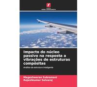 Impacto do núcleo passivo na resposta a vibrações de estruturas compósitas: Análise da estrutura inteligente