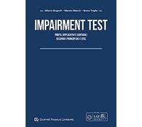 Impairment Test