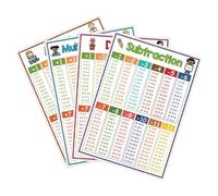 Impara Le Tabelline Per Bambini,4 Pezzi Tavola Aritmetica Educativa - Poster Per La Matematica Elementare,Per Scuola Infanzia Apprendimento Parete Scuola Educazione Insegnante Bambini Homeschool Casa