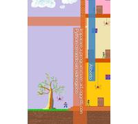 Imparare a programmare ad oggetti con Python creando un videogioco