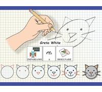 Impariamo a disegnare in CAA