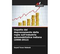 Impatto del deprezzamento della rupia sull'industria automobilistica indiana (2008-2012)