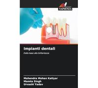 Impianti dentali: Dalla base alla brillantezza