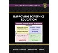 Improving SOF Ethics Education: SOF Ethical Decision-Making Environment (April 2024)