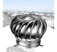 IMUNKT 110mm 160mm Cappello Inox Eolico per Camini, Comignolo Girevole Canna Fumaria Camino in Acciaio Inox, Aspiratore Fumi A Sfera, per Tetto Fabbriche Fattorie(160mm/6in)