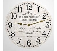 In Questi Momenti Il Tempo Si È Fermato - Il Tempo Personalizzato Si È Fermato Rotondo Quarzo Orologi Da Appendere Orologio Muro Silenzioso Orologio Da Parete Per Interno Casa Scuola 25Cm