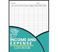 Income and Expense Log Book: Daily Transaction Ledger with Income, Spending, Category and Payment Method Tracking for Personal Budgeting and Small Business Record Keeping