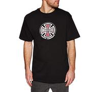 Independent Truck Co