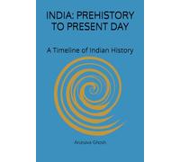 INDIA: PREHISTORY TO PRESENT DAY: A Timeline of Indian History