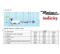 indici15 Corpo tritacarne Manuale Ricambi Reber