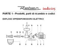 indici15 Tutti i Ricambi per Spremipomodori n°3 e n°5 Elettrici Reber