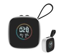 Indoor Air Quality Meters - Portable Dust Analyzer Home Air Quality Tester | Air Quality Analyzer - For Home, Kitchen Restaurants, Outdoor Adventures, Professional Spaces, Educational Institutions