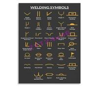 Industrial Weld Symbols Poster Basic Diagram for Engineering Technical Study