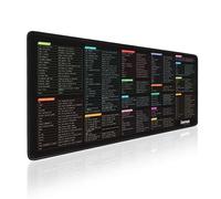 inean Linux Commands Line - Tappetino per mouse esteso, grande, con scorciatoie per Kali/Red Hat/Ubuntu/OpenSUSE/Arch/Debian/Unix Programmatore. Tappetino antiscivolo per scrivania da gioco
