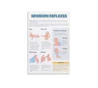 Infant Care Educational Poster, Newborn Reflexes Explained, Supportive Guide for New Parents Nursery(Unframed,08x12inch(20x30cm))
