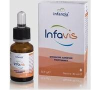 infanzia pharma di giannini a. Infavis gocce