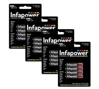 Infapower B009 - Pile ricaricabili NiMh AAA, 550 mAh (confezione da 4)